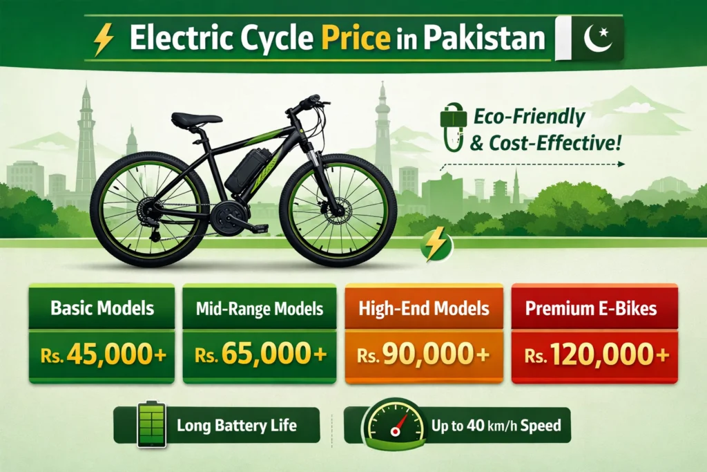 Electric Cycle Price in Pakistan 2026
